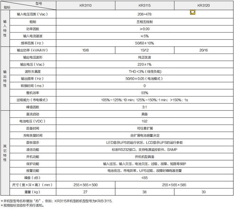 JDB电子 KR系列高频三进单出（机架式）(图1)