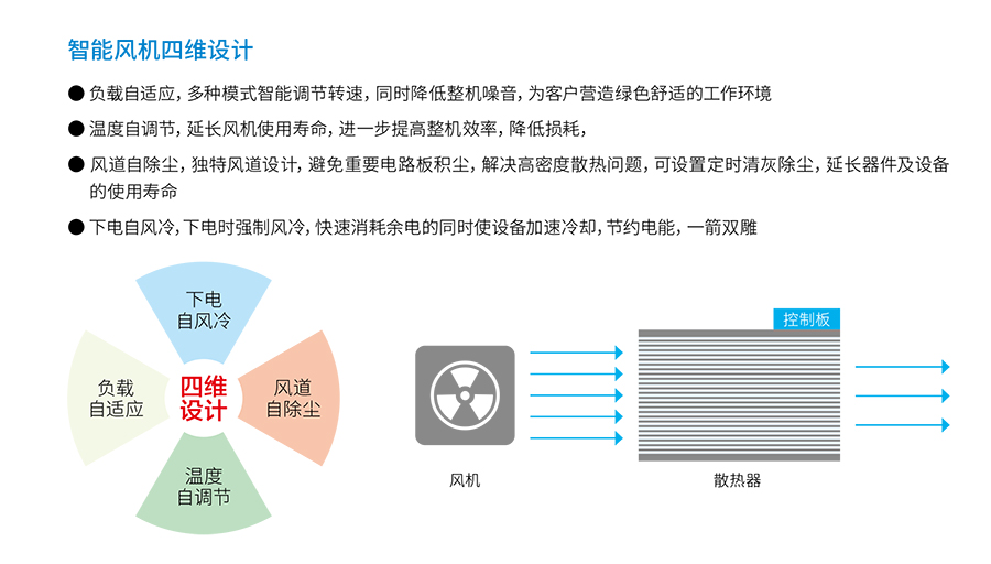 JDB电子UPS YTR33系列(20--200KVA)立式(图4) JDB电子UPS YTR33系列(20--200KVA)立式(图4)