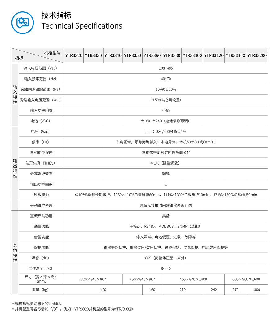 JDB电子UPS YTR33系列(20--200KVA)立式(图5) JDB电子UPS YTR33系列(20--200KVA)立式(图5)