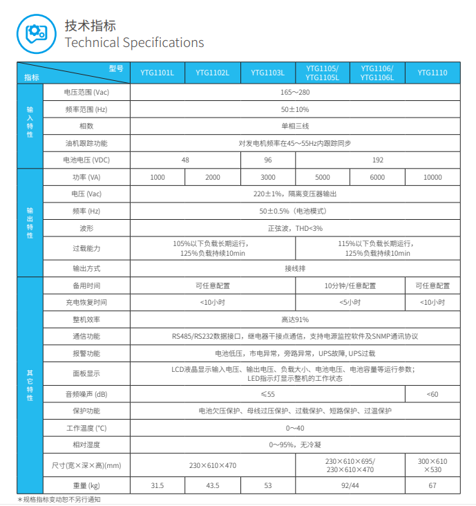 JDB电子ups电源YTG系列1-10kVA(图3)