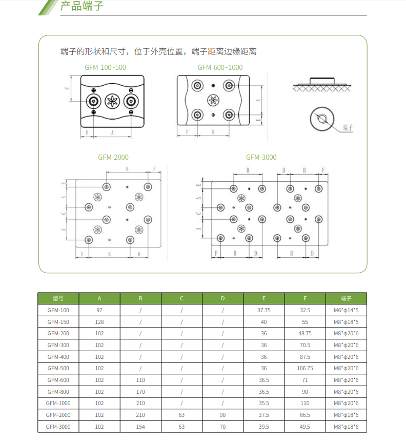JDB电子蓄电池2V系列(图4)