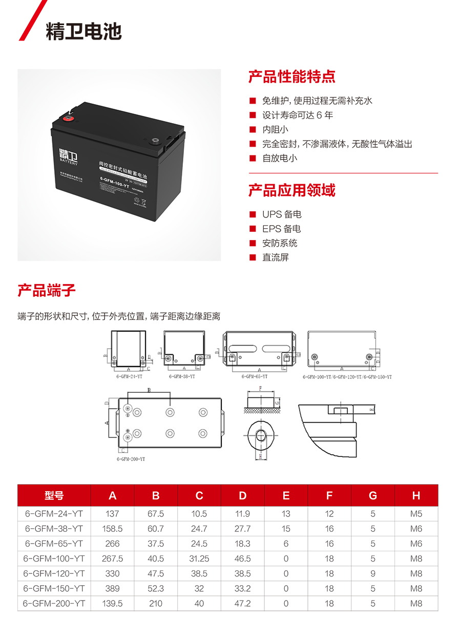 JDB电子蓄电池12V（精卫系列）(图1)